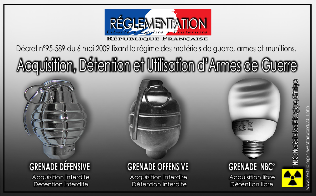 Affiche_Reglementation_Acquisition_Detention_Grenade_Offensive_Defensive_NBC_1200