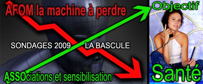 AFOM_la_machine_de_guerre_a_perdre_ASSO_objectif_sante_sondages_2009__la_bascule_12_02_2010