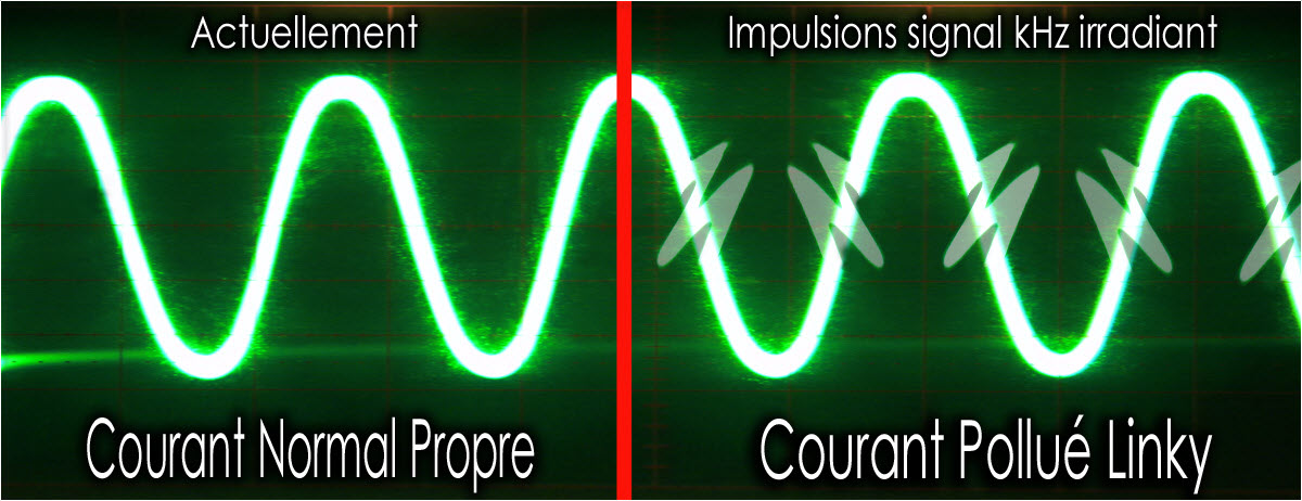 EDF_Courant_50Hz_Sinusoidal_Propre_Normal_et_Pollue_Linky