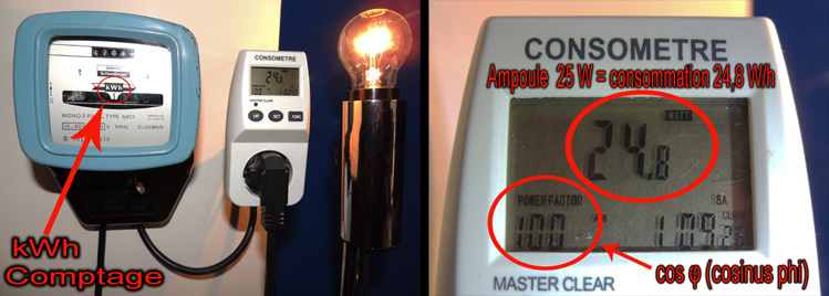 Energie_Reactive_mise_evidence_comparatif_ampoule_incandescence_LFC_750_DSCN941