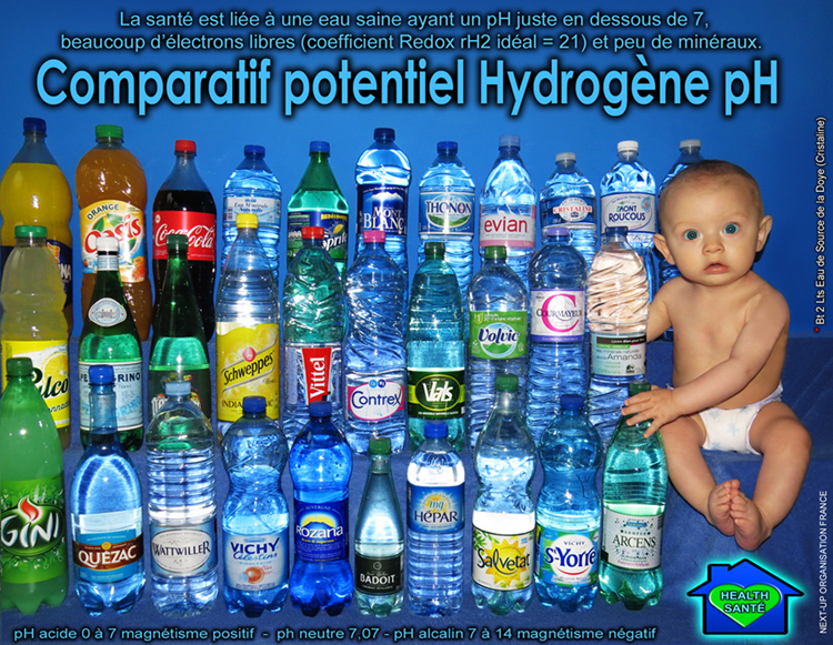 Flyer_Valeurs_Comparatives_potentiel_Hydrogene_pH_750_basique_IMG_1793