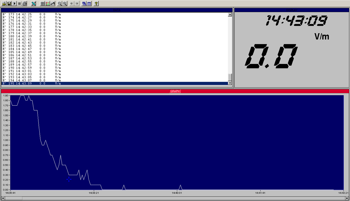 Graphe_mesure_HF_Voile_biocompatible_06_08_2104_1200.jpg