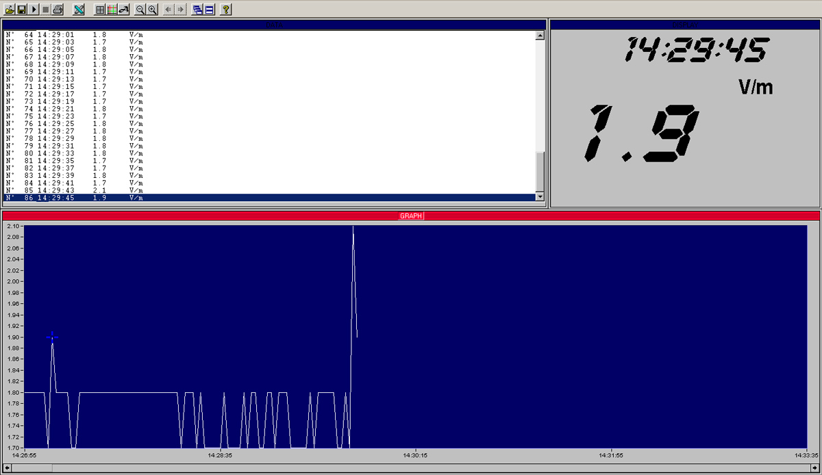 Graphe_mesure_HF_sans_Voile_biocompatible_06_08_2104_1200.jp