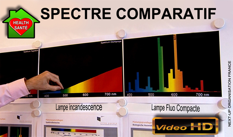 Interdiction_des_LFC_nocives_spectre_comparatif_01_01_2014_750.jpg