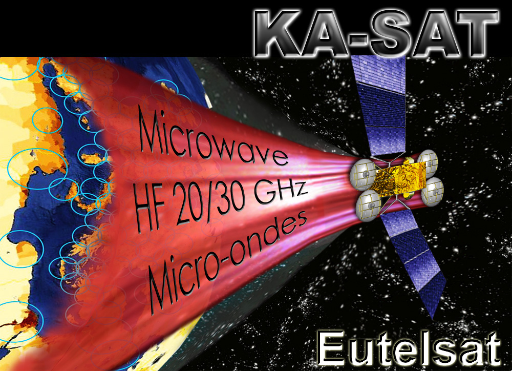 Ka_Sat_Eutelsat_radiation_Hyper_Freqency_Microwave_Micro_ondes_20_30_GHz_Europa