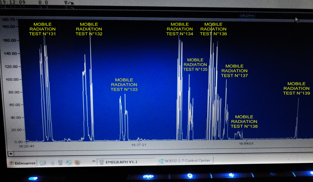 Le_Village_des_Possibles_Graphes_mesures_valeur_irradiation_mobile