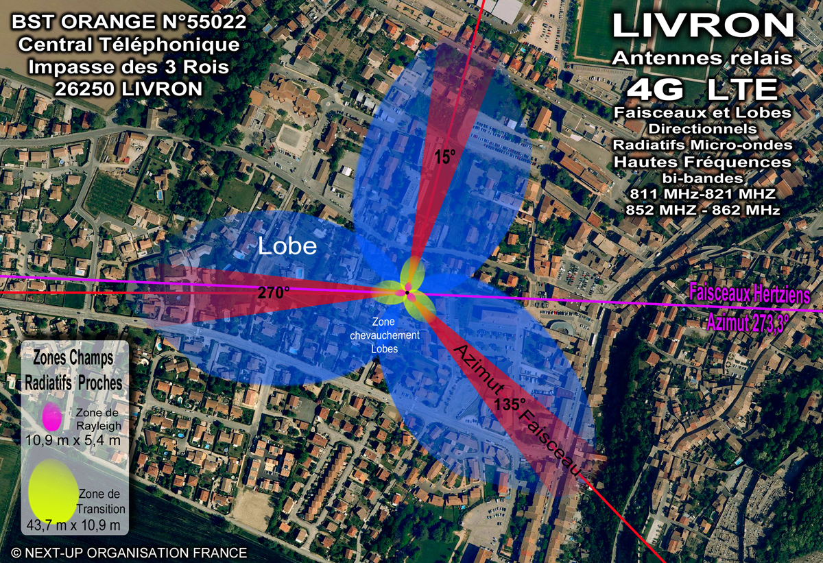 Livron_Faisceaux_Lobes_zones_Rayleigh_et_Transition_irradiation_micro_ondes_HF_4G_1200.jpg