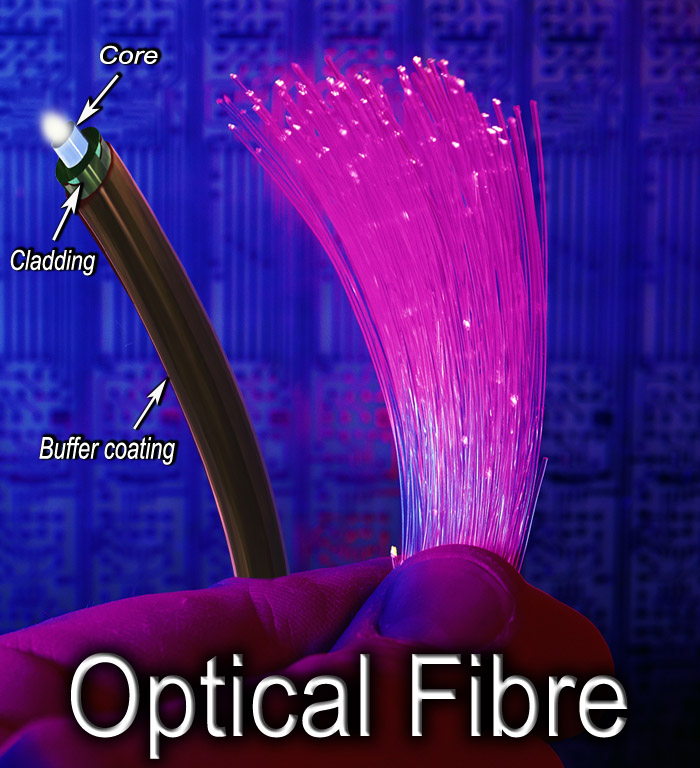 Optical Fibre Uk version