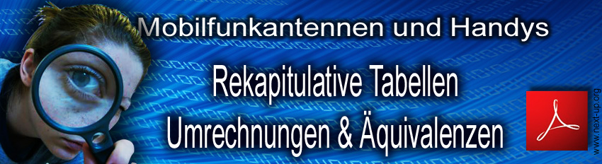 Rekapitulative_Tabellen_Umrechnungen_Aquivalenzen_Mobilfunkantennen_und_Handys