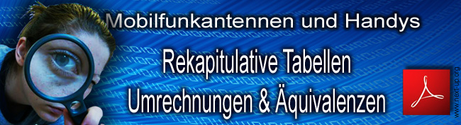 Rekapitulative_Tabellen_Umrechnungen_Aquivalenzen_Mobilfunkantennen_und_Handys_650