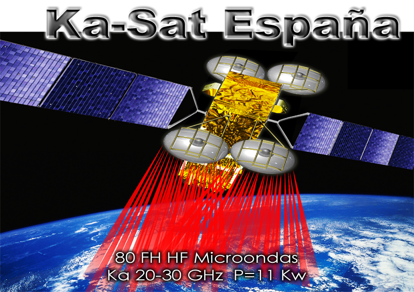 Satelite_KA_SAT_Espana_view