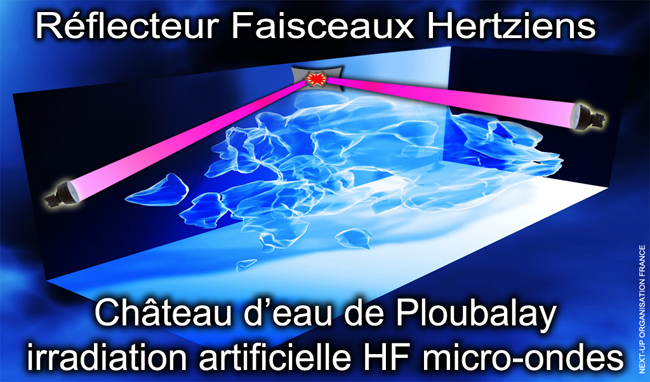 Shema_Refecteur_Faisceaux_Hertziens_GHz_micro_ondes_Flyer