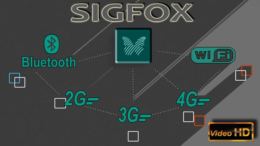 Sigfox_report_850.jpg