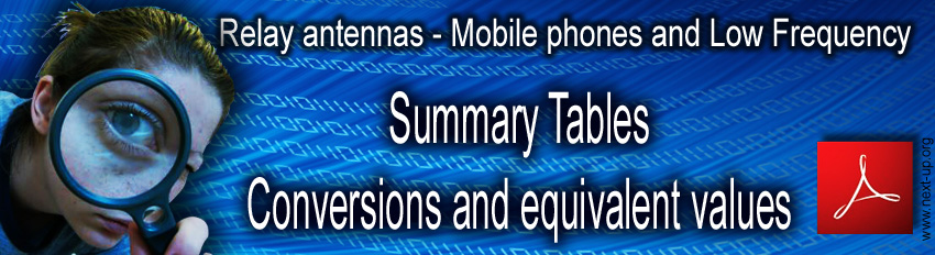 Summary_Tables_Conversions_and_Equivalent_values_Relay_antennas_Mobile_phones_and_Low_Frequency