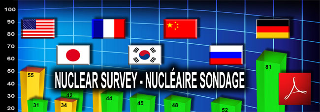 Survey_Nuclear_Sondage_Nucleaire_Asahi_Shimbun_Graphe_27_05_2011_news_650