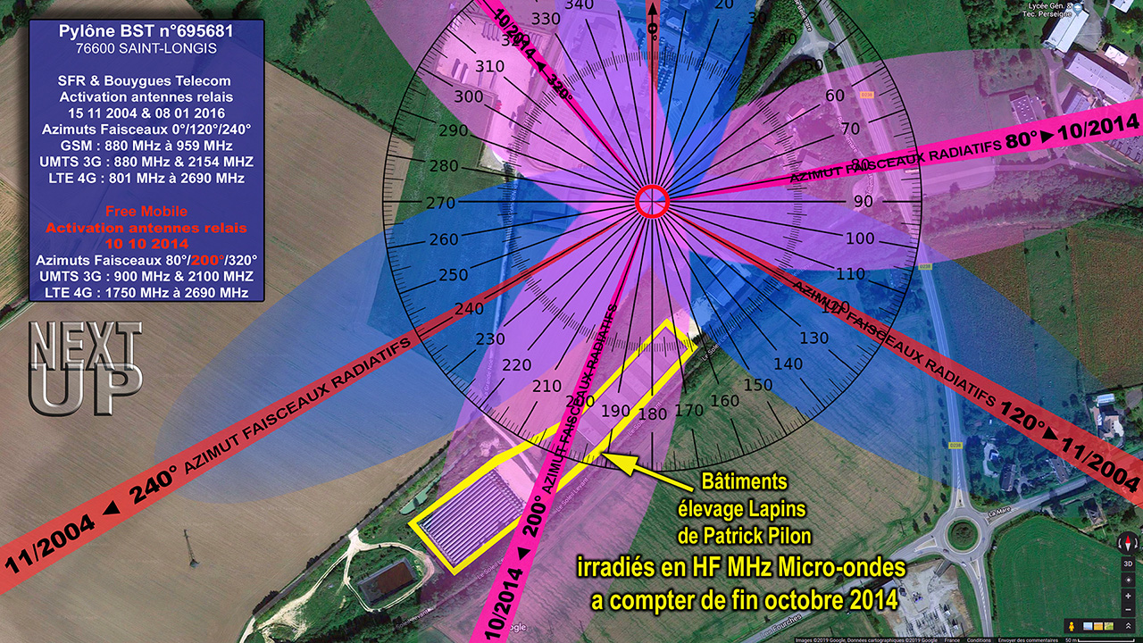 Tutoriel_Azimuts_Faisceaux_Antennes_Relais_BST_Elevage_Pilon_Saint_Longis_Sarthe_1280.jpg