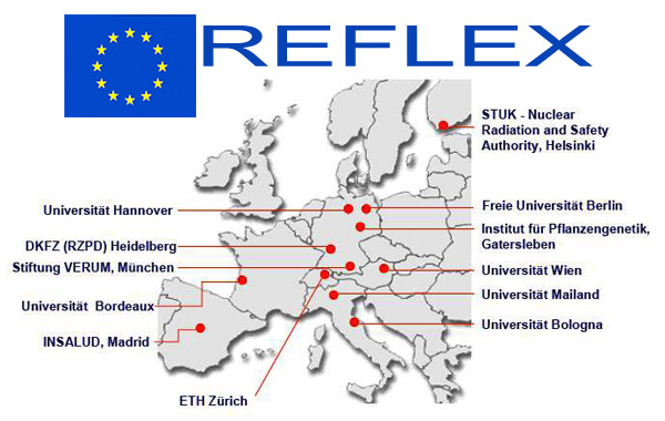 REFLEX_pays